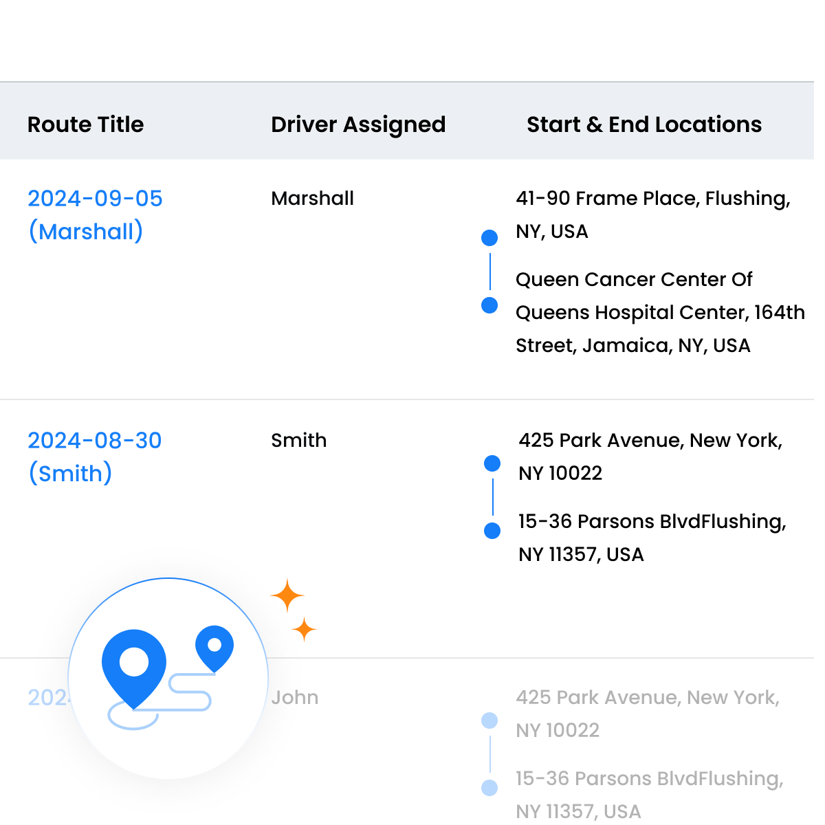 F3 Image02 1, Zeo Route Planner